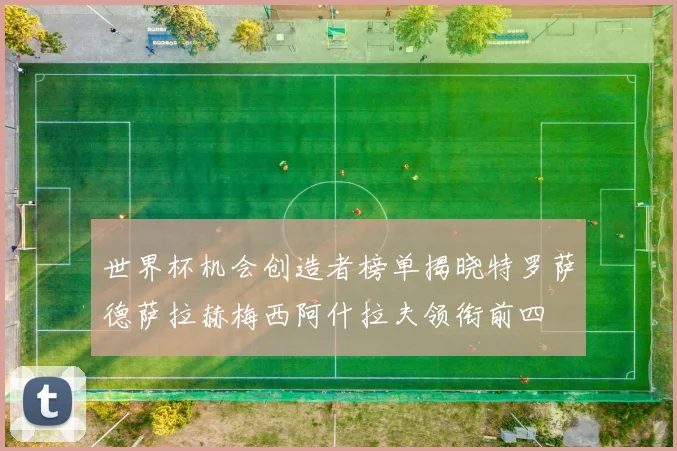 世界杯机会创造者榜单揭晓特罗萨德萨拉赫梅西阿什拉夫领衔前四